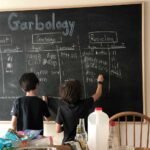 Slow, Simple, and Sustainable