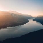 Sustainability what it means